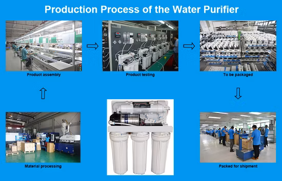Système d'eau RO avec filtre basse pression à osmose inverse à usage domestique Hikins